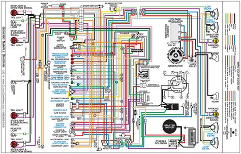 wiring diagrams 74 nova 